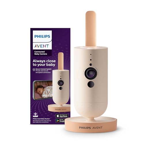AVENT Philips Baby Monitoring Camera SCD641/00 | Live Two-Way Talk | Pre-Record Lullabies | Motion & Sound Detection | in-Built Room Thermometer | Night Light | Secure Encryption | Android+iOS